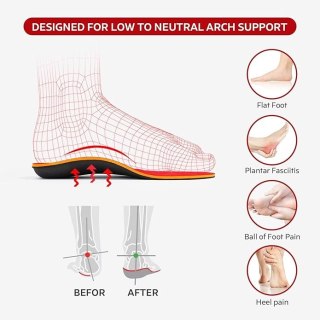 WKŁADKI DO BUTÓW ORTOPEDYCZNE PŁASKOSTOPIE CZERWONE 3ANGNI 240mm 37/38 UK5