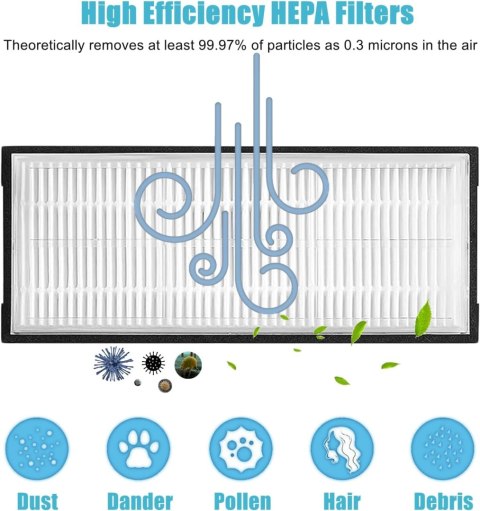 6X FILTR HEPA DO ODKURZACZA XIAOMI ROBOROCK S7 T7S