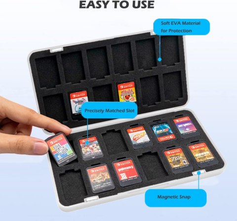 ETUI CASE ORGANIZER KARTY NINTENDO SWITCH OLED MICRO SD BIAŁO SZARE E=MC2