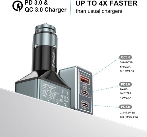 ŁADOWARKA SAMOCHODOWA USB 3-PORTOWA LED DO ZAPALNICZKI 65W