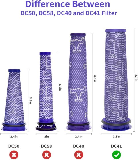 ZESTAW FILTRÓW DO ODKURZACZA DYSON DC41 DC65 DC66 DC43 920769-01 920640-01