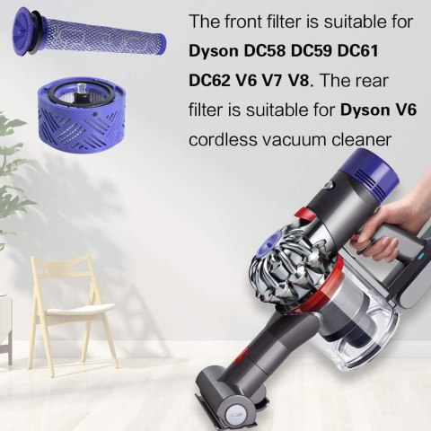 FILTR ZMYWALNY WSTĘPNY KOŃCOWY DYSON V6 HEPA V6 V7 V8 2+1 DY-966912-03