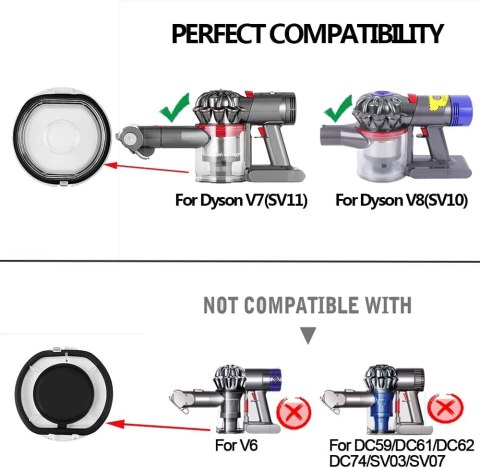 POKRYWKA POJEMNIKA NA KURZ DO ODKURZACZY DYSON V7 V8 AKCESORIA DYSON