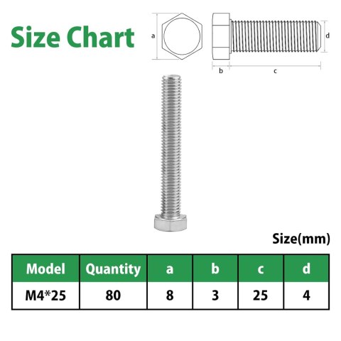 80X ŚRUBA SZEŚCIOKĄTNA STAL NIERDZEWNA 304 M4X25 PEŁNY GWINT