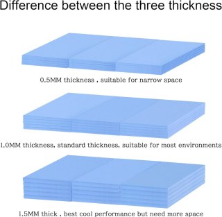 CHŁODZĄCA PODKŁADKA SILIKONOWA DO SSD CPU GPU LED IC 1,5 mm x 15szt NIEBIESKA