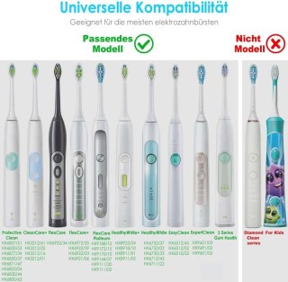 ETUI PODRÓŻNE NA SZCZOTECZKĘ ELEKTRYCZNĄ PHILIPS SONICARE NIEBIESKIE +TORBA