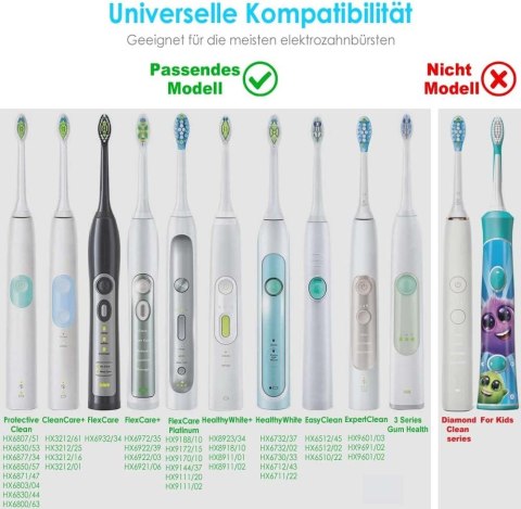 ETUI PODRÓŻNE NA SZCZOTECZKĘ ELEKTRYCZNĄ PHILIPS SONICARE NIEBIESKIE +TORBA