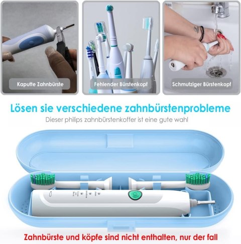 ETUI PODRÓŻNE NA SZCZOTECZKĘ ELEKTRYCZNĄ PHILIPS SONICARE NIEBIESKIE +TORBA