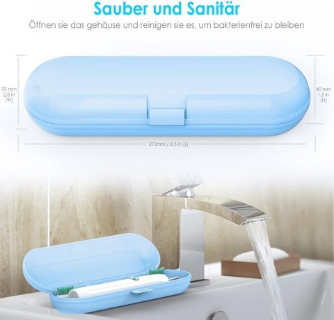 ETUI PODRÓŻNE NA SZCZOTECZKĘ ELEKTRYCZNĄ PHILIPS SONICARE NIEBIESKIE +TORBA