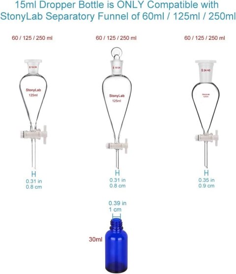 SZKLANA BUTELKA Z ZAKRAPLACZEM NA OLEJKI ETERYCZNE NIEBIESKA PUSTA 30 ml x4