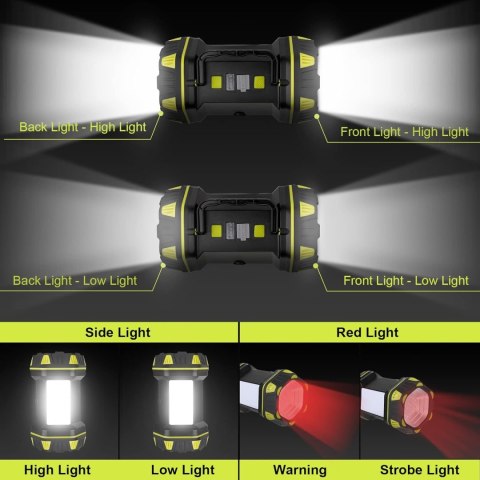 LAMPA LED LATARKA KEMPINGOWA WIELOFUNKCYJNA POWER BANK IPX4 4800mAh USB