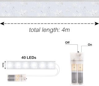 WSTĄŻKA DEKORACYJNA 40LED BOŻE NARODZENIE SREBRNA ŚWIATEŁKA CHOINKA 4m