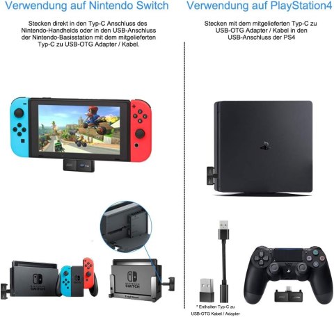 ADAPTER BLUETOOTH NADAJNIK USB-C TRANSMISJA DŹWIĘKU NINTENDO SWITCH/PS4