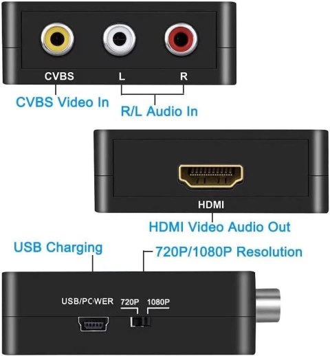 ADAPTER RCA NA HDMI KONWERTER AV NA HDMI 1080P PC/XBOX/PS4/PS5/TV/DVD