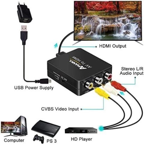 ADAPTER RCA NA HDMI KONWERTER AV NA HDMI 1080P PC/XBOX/PS4/PS5/TV/DVD