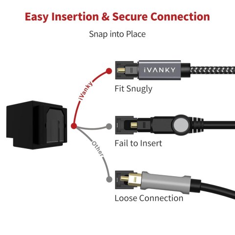 KABEL OPTYCZNY POZŁACANY 24K ZŁOTEM 1,8m TOSLINK DO KINA DOMOWEGO XBOX PS5