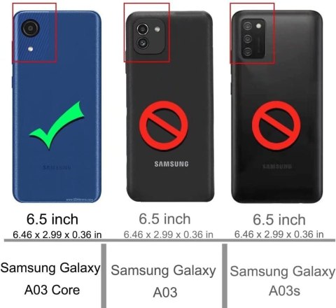 ETUI SAMSUNG GALAXY A03 CORE PRZEŹROCZYSTE