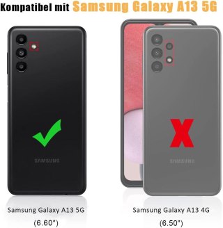 ETUI SAMSUNG GALAXY A13 5G 2022 RÓŻOWE Z KLAPKĄ