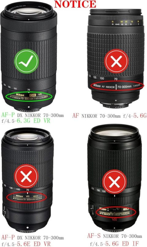 2X DEKIELEK ZAŚLEPKA OSŁONA OBIEKTYWU DO NIKON