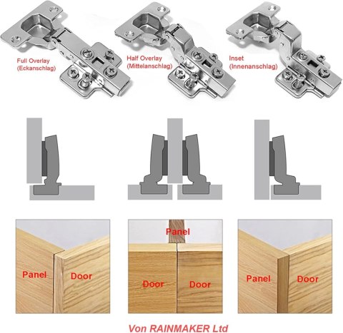 ZAWIAS MEBLOWY CLIP-ON CICHY DOMYK 110° ⌀35mm 8szt