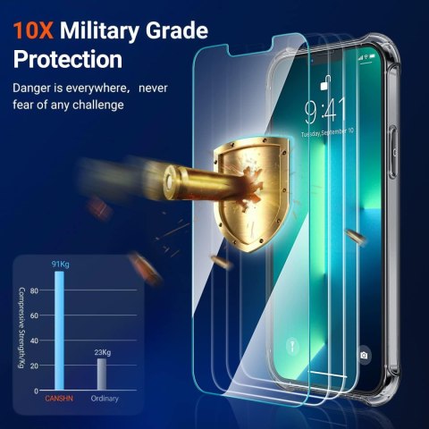 ETUI PRZEŹROCZYSTE IPHONE 13 PRO MAX 2xSZKŁO ETUI PRZEŹROCZYSTE IPHONE 13 PRO MAX 2xSZKŁO