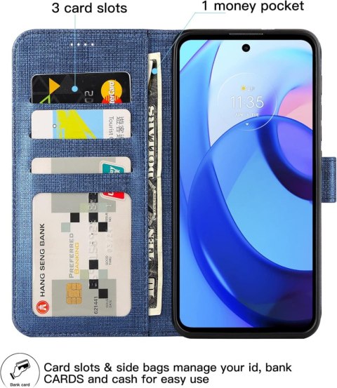 ETUI ZAMYKANE NIEBIESKIE MOTOROLA MOTO E30