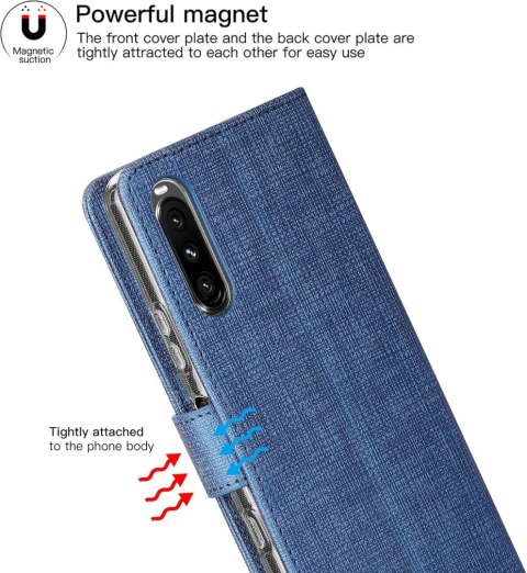 ETUI NIEBIESKIE SONY XPERIA 10 III