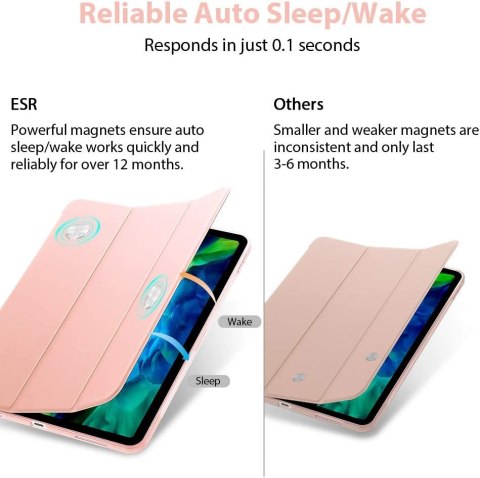 ETUI ZAMYKANE RÓŻOWE IPAD PRO 11 2020/2018