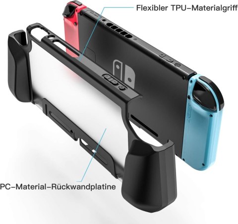 ETUI NINTENDO SWITCH CZARNE TPU