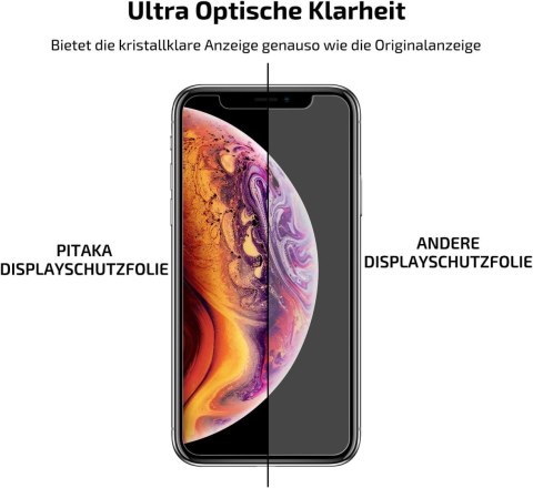 SZKŁO HARTOWANE 9H iPhone Xs Max Pitaka