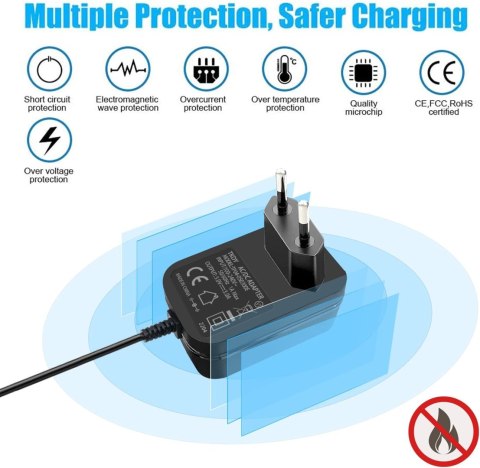 ZASILACZ CENTRALNY ADAPTER 10 RÓŻNYCH KOŃCÓWEK Micro USB Mini USB USB C