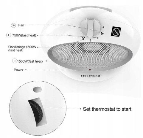 TERMOWENTYLATOR 1500W OBROTOWY TERMOSTAT CEREMICZNY BIAŁY CICHY MOBILNY