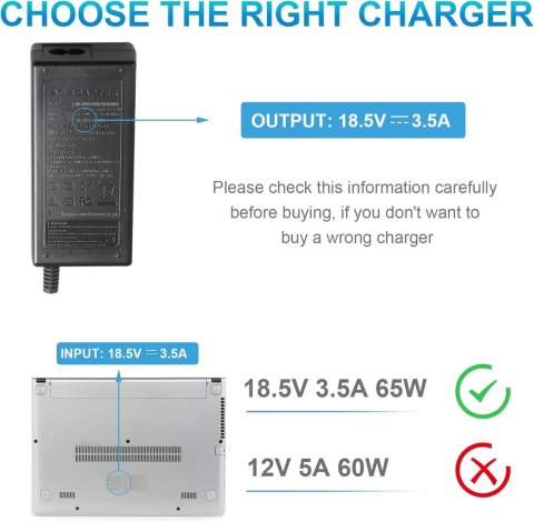 ZASILACZ ŁADOWARKA LAPTOP HP Compaq Presario Pavilion 65W 18.5V 3.5A